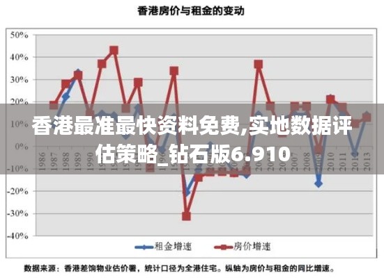 香港最准最快资料免费,实地数据评估策略_钻石版6.910