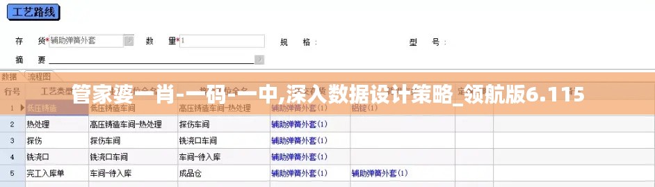 管家婆一肖-一码-一中,深入数据设计策略_领航版6.115