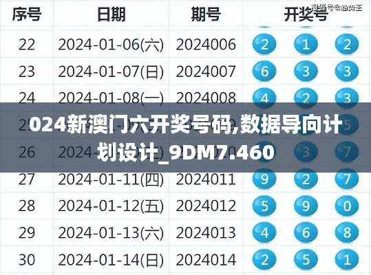 024新澳门六开奖号码,数据导向计划设计_9DM7.460