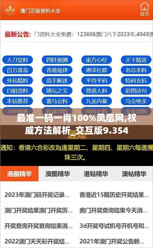 最准一码一肖100%凤凰网,权威方法解析_交互版9.354