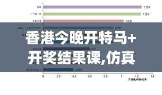 香港今晚开特马+开奖结果课,仿真技术实现_PT10.766