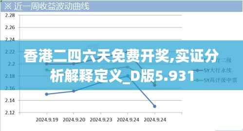 香港二四六天免费开奖,实证分析解释定义_D版5.931