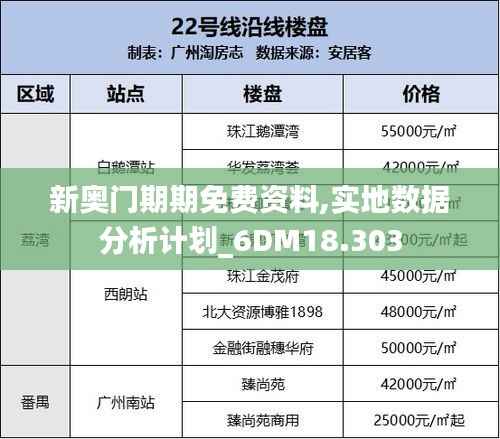 新奥门期期免费资料,实地数据分析计划_6DM18.303