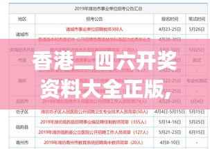 香港二四六开奖资料大全正版,实地数据执行分析_纪念版9.964