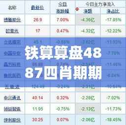 铁算算盘4887四肖期期中特免费送,市场趋势方案实施_豪华版3.524