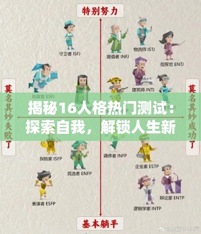 揭秘16人格热门测试：探索自我，解锁人生新篇章