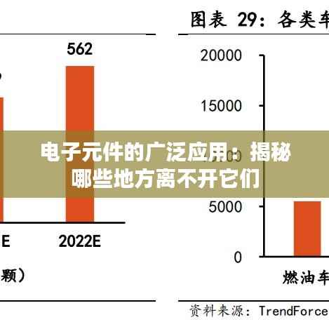 电子元件的广泛应用：揭秘哪些地方离不开它们