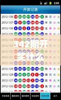 342期开奖什么生肖,诠释说明解析_开发版18.847