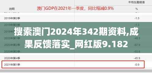 搜索澳门2024年342期资料,成果反馈落实_网红版9.182