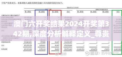 澳门六开奖结果2024开奖第342期,深度分析解释定义_尊贵款1.180