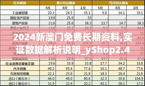 2024新澳门免费长期资料,实证数据解析说明_yShop2.499