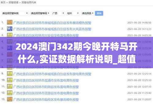 2024澳门342期今晚开特马开什么,实证数据解析说明_超值版10.661