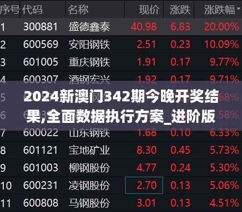 2024新澳门342期今晚开奖结果,全面数据执行方案_进阶版13.267