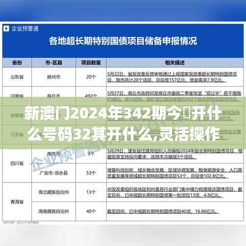 新澳门2024年342期今睌开什么号码32其开什么,灵活操作方案设计_Windows14.460