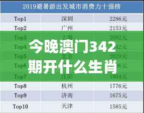 今晚澳门342期开什么生肖,数据资料解释落实_豪华款9.893