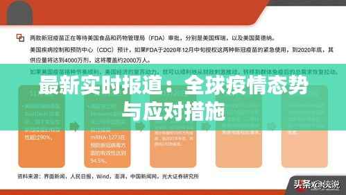 最新实时报道：全球疫情态势与应对措施