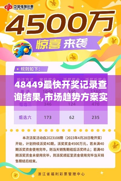 48449最快开奖记录查询结果,市场趋势方案实施_8K7.257