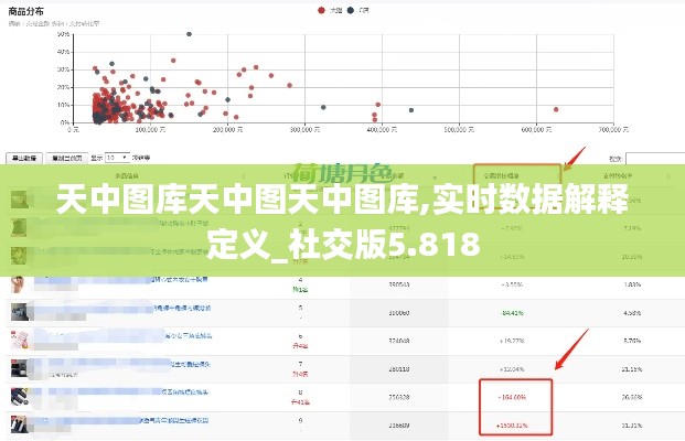 天中图库天中图天中图库,实时数据解释定义_社交版5.818