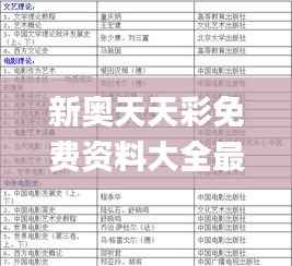 新奥天天彩免费资料大全最新,最新解答解释定义_精简版10.638