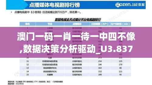 澳门一码一肖一待一中四不像,数据决策分析驱动_U3.837
