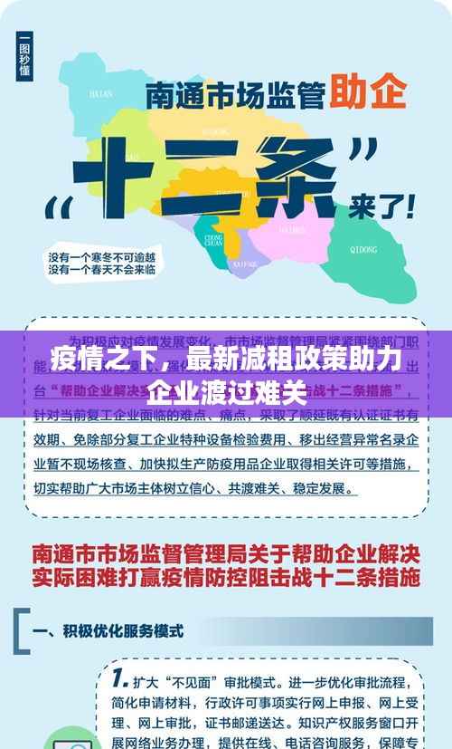 疫情之下，最新减租政策助力企业渡过难关