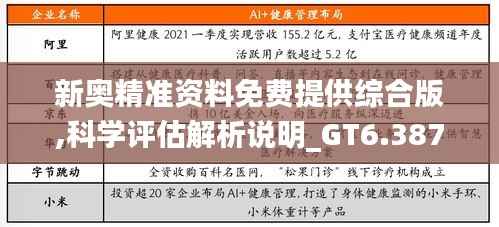 新奥精准资料免费提供综合版,科学评估解析说明_GT6.387