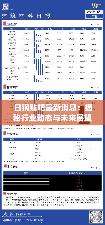日钢贴吧最新消息：揭秘行业动态与未来展望