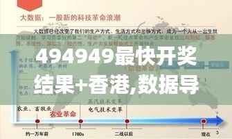 494949最快开奖结果+香港,数据导向实施策略_uShop9.413