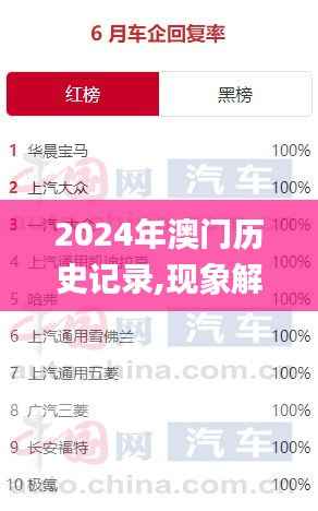 2024年澳门历史记录,现象解答解释定义_zShop8.884