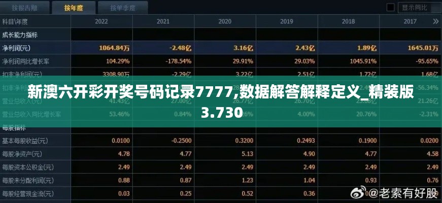 新澳六开彩开奖号码记录7777,数据解答解释定义_精装版3.730