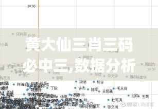 黄大仙三肖三码必中三,数据分析决策_mShop5.123
