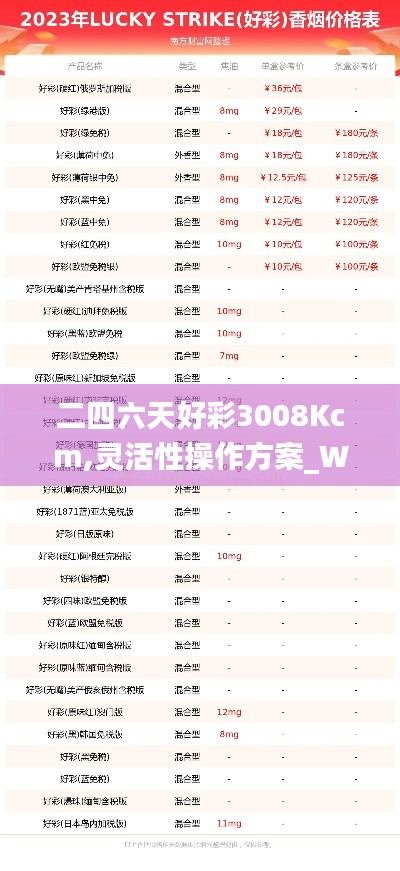 二四六天好彩3008Kcm,灵活性操作方案_WP9.306