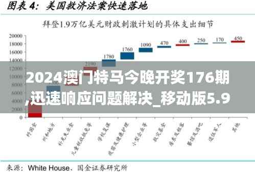 鸟集鳞萃 第5页