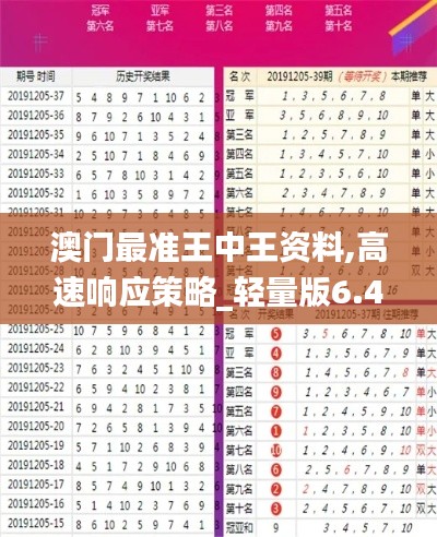 蛙鼓蝉鸣 第5页