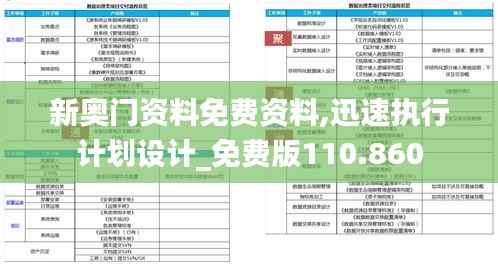 新奥门资料免费资料,迅速执行计划设计_免费版110.860