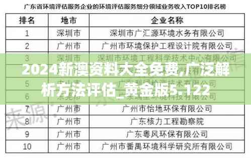 2024新澳资料大全免费,广泛解析方法评估_黄金版5.122