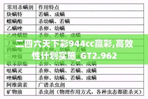 鸟之将死 第5页