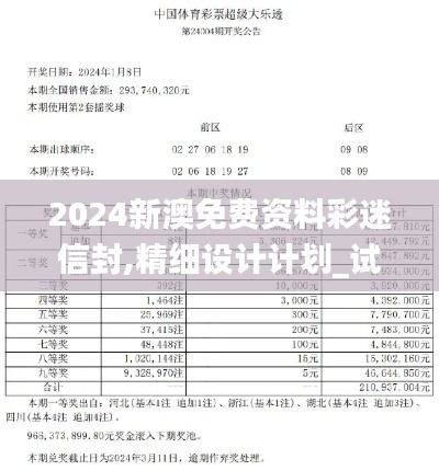 2024新澳免费资料彩迷信封,精细设计计划_试用版1.403