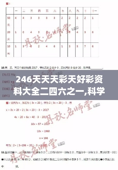246天天天彩天好彩资料大全二四六之一,科学评估解析说明_BT1.261