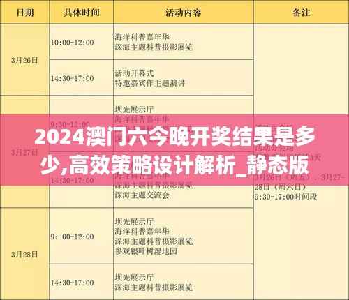 2024澳门六今晚开奖结果是多少,高效策略设计解析_静态版10.606