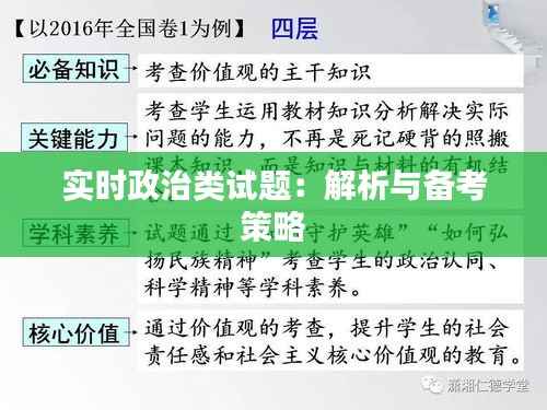 实时政治类试题:解析与备考策略