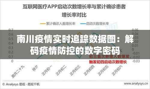 南川疫情实时追踪数据图：解码疫情防控的数字密码