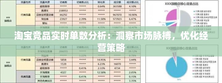 淘宝竞品实时单数分析：洞察市场脉搏，优化经营策略