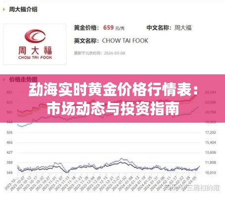 勐海实时黄金价格行情表：市场动态与投资指南