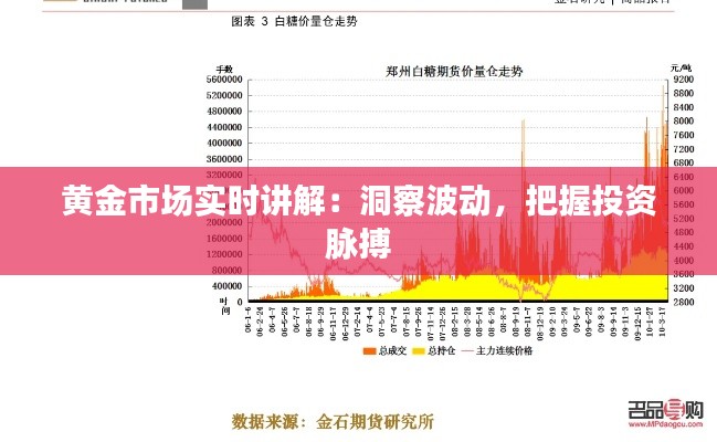 黄金市场实时讲解：洞察波动，把握投资脉搏