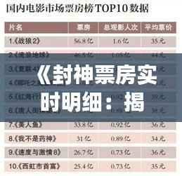 《封神票房实时明细：揭秘史诗巨制的票房奇迹》