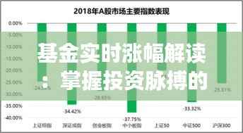 基金实时涨幅解读：掌握投资脉搏的关键