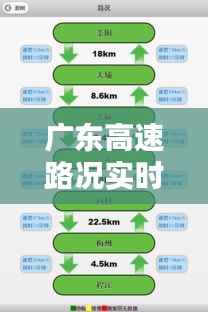 广东高速路况实时微信,出行无忧的智慧助手