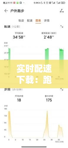 实时配速下载：跑步APP助力跑者精准提升