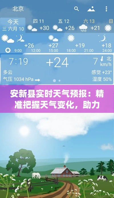 安新县实时天气预报：精准把握天气变化，助力生活出行
